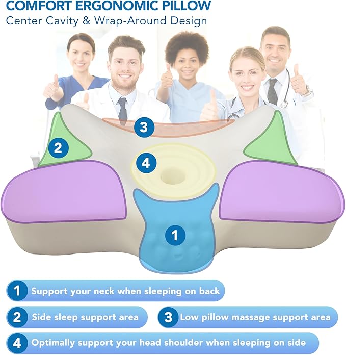 Emircey® - Almohada de espuma viscoelástica