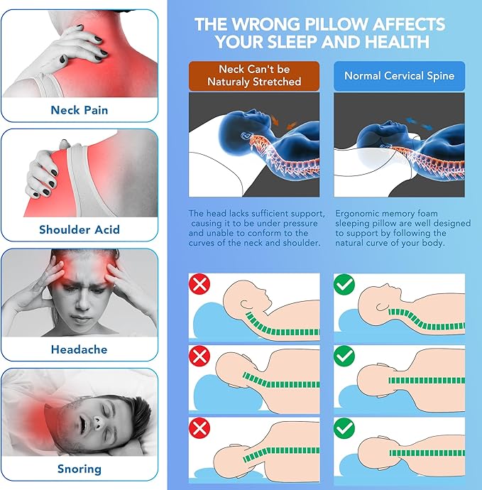 Emircey® - Almohada de espuma viscoelástica