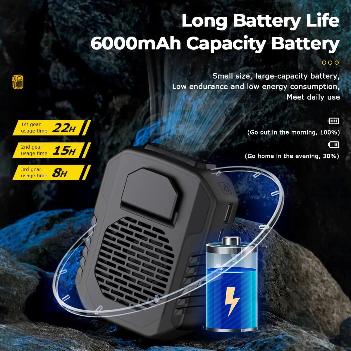 BreezeMate® - Ventilador portátil de verano para exteriores, recargable por USB