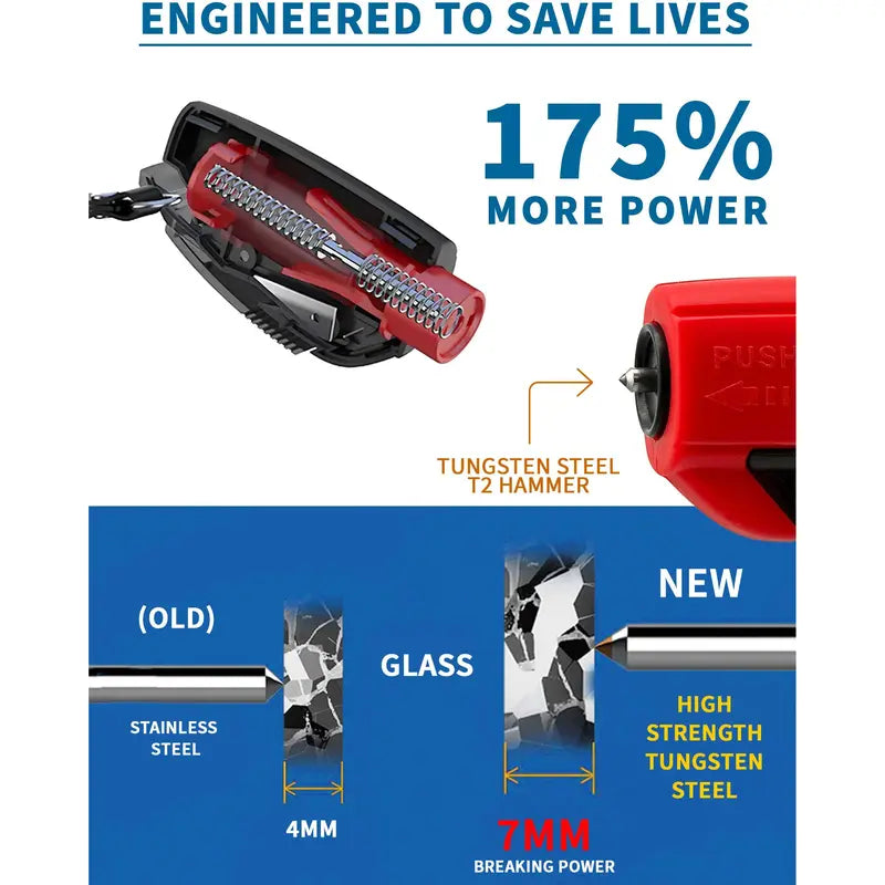 BreakFree® - Rompeventanas de emergencia y cortador de cinturones de seguridad 2 en 1
