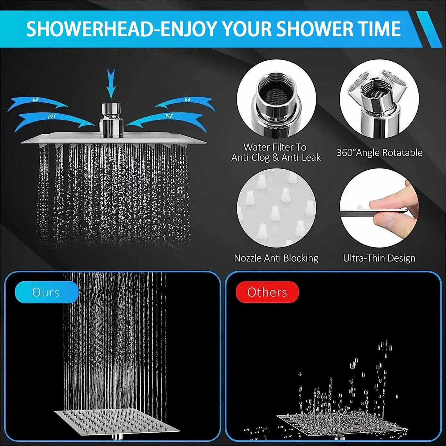HydroMax® - Juego de ducha ajustable de alta presión