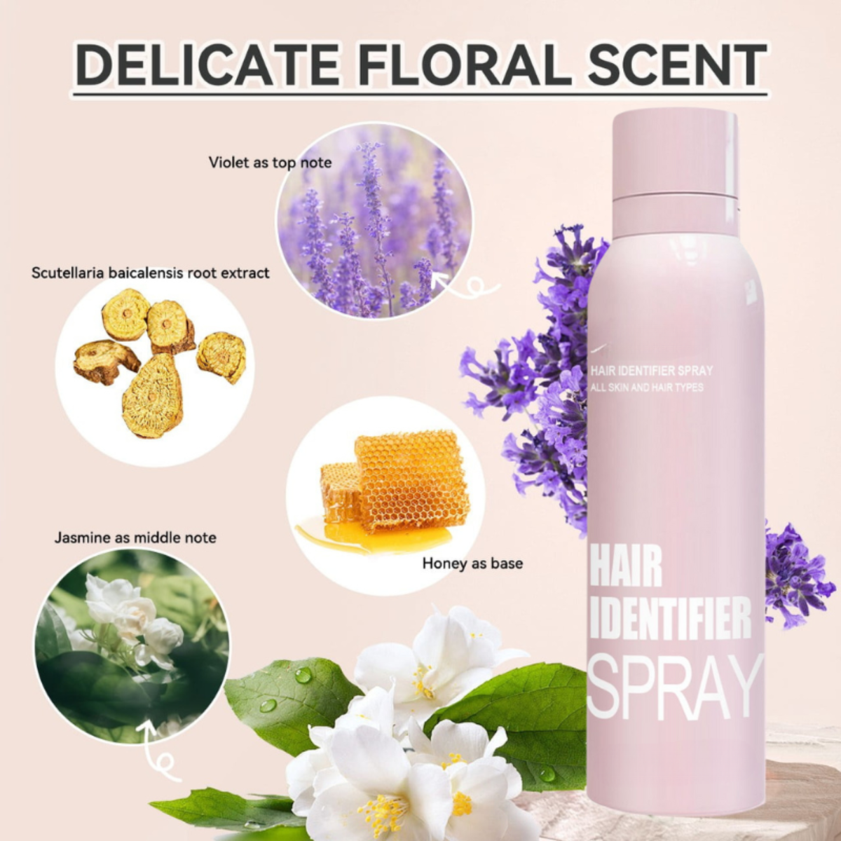 Avyra® - Spray Identificador de Cabello