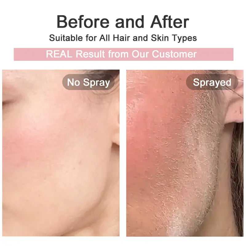 Avyra® - Spray Identificador de Cabello