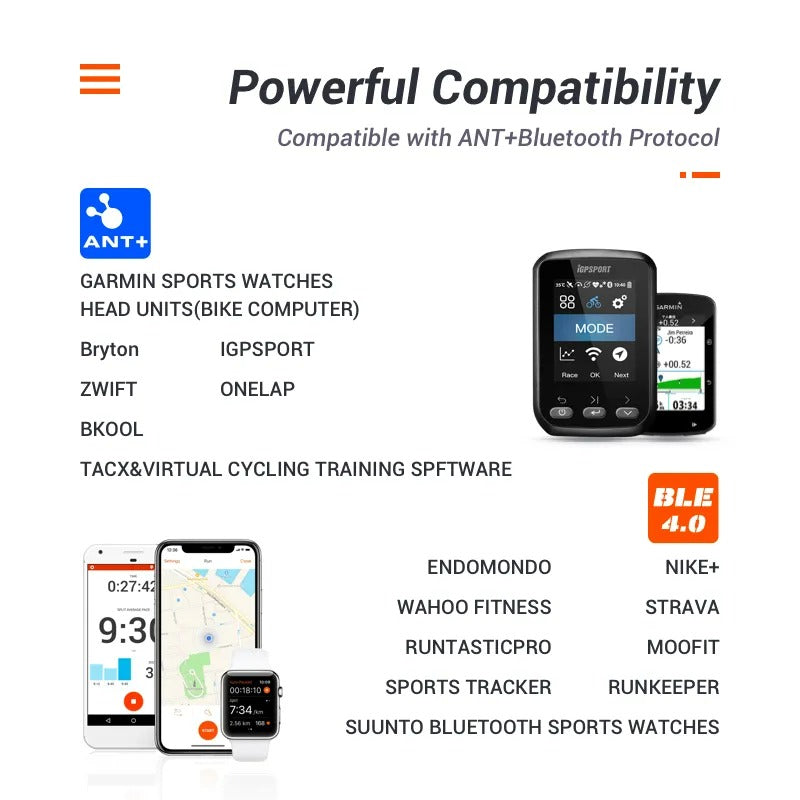 SpeedSync™ - Cadence Sensor