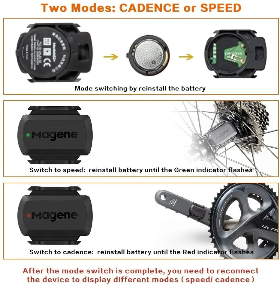 SpeedSync™ - Cadence Sensor